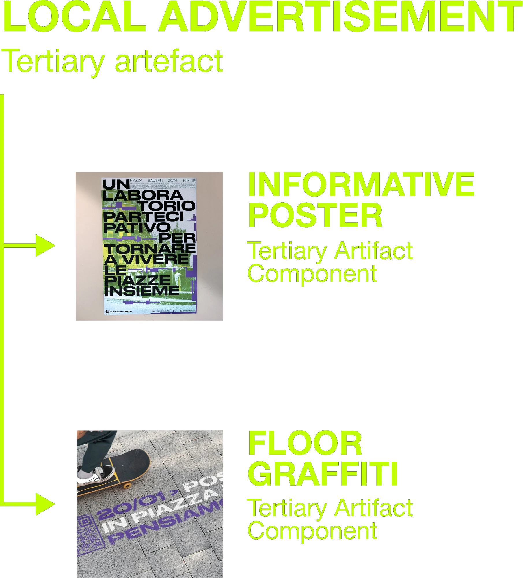 Local advertisement — tertiary artefact: informative poster, floor graffiti